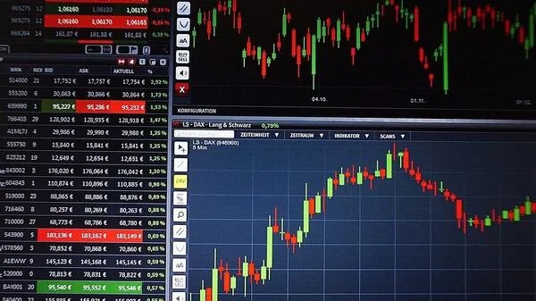 Recent Market Performance – Breaking Down 0f  Recent Market