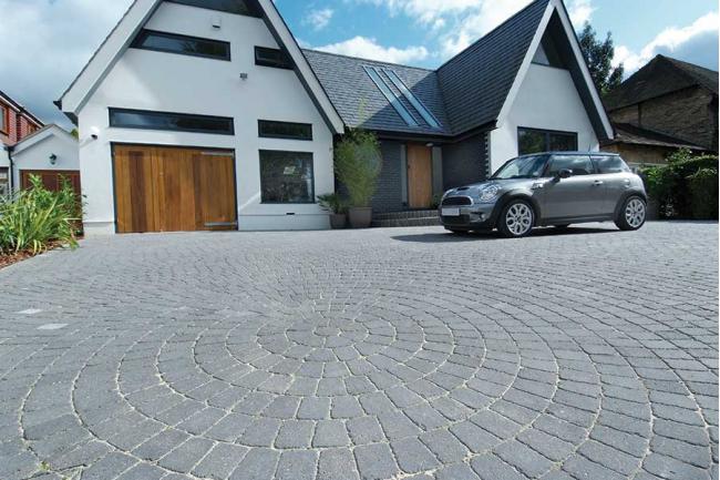 What Are The Types Of Driveway Financing Options