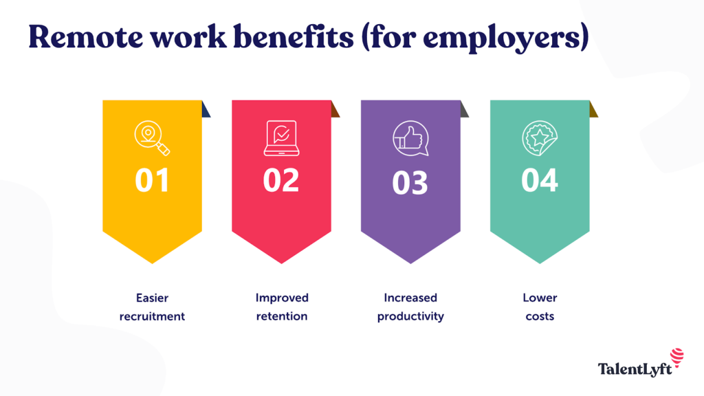 Benefits of Remote Finance Jobs – Unlock the perks today!