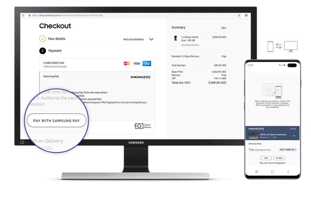 Samsung Financing Payment Options